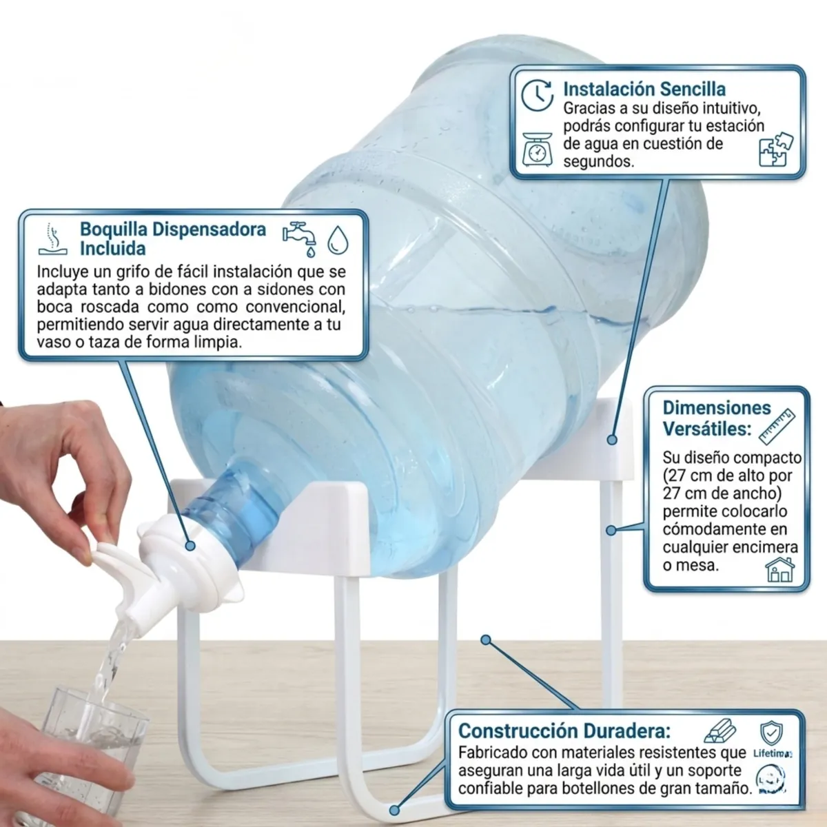 Soporte Metálico para Bidón de Agua