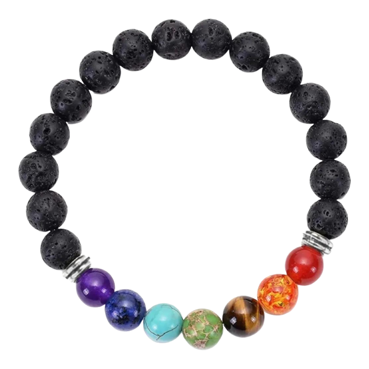 ✅Pulsera 7 Chakras - NORMAL