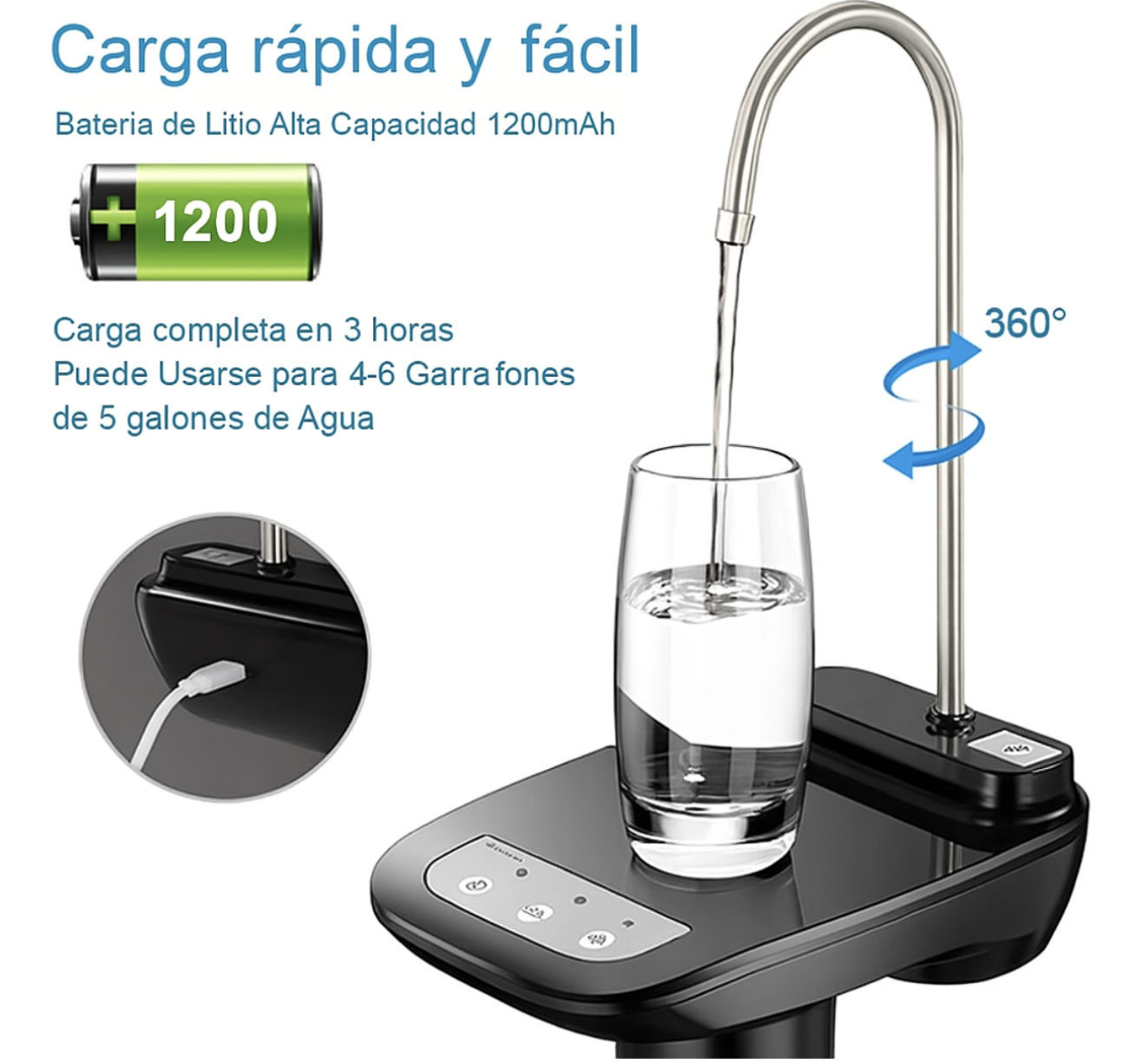 DISPENSADOR DE AGUA AUTOMATICO