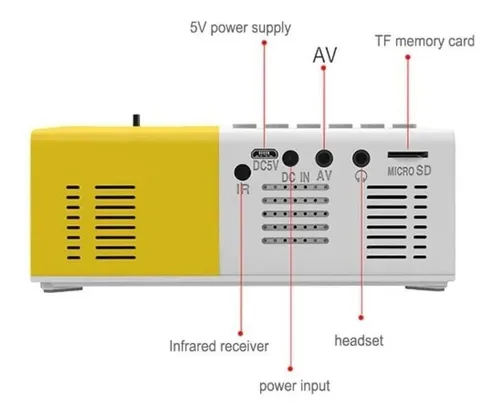 Miniatura 5 de Proyector LED portátil HD