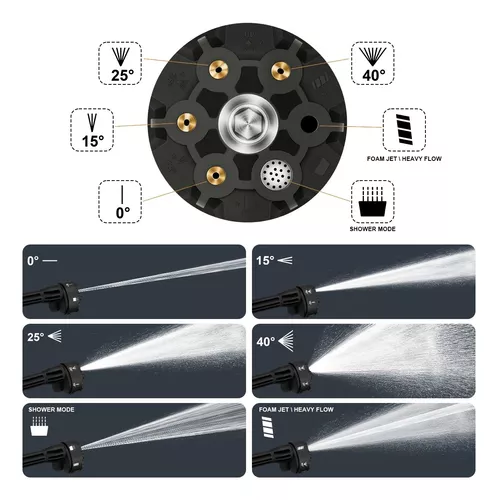 Hidrolavadora de 6 Chorros 2 baterias