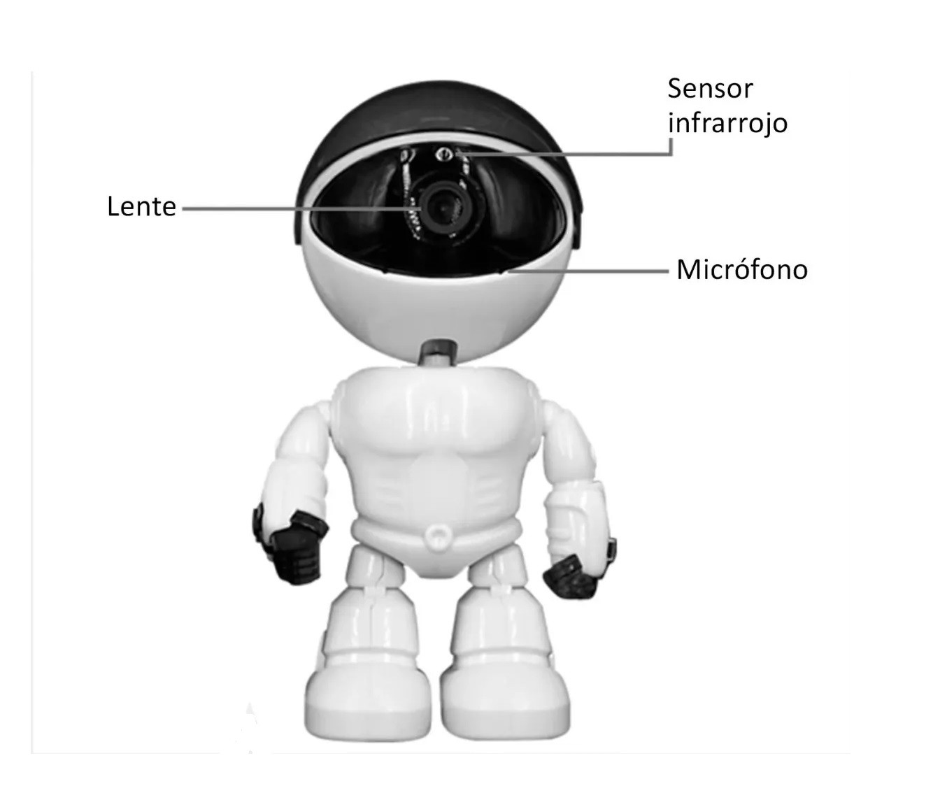Miniatura 3 de Cámara Ip Forma De Robot Visión Nocturna