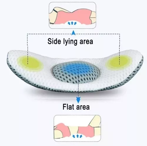 Miniatura 8 de Almohada ortopédica