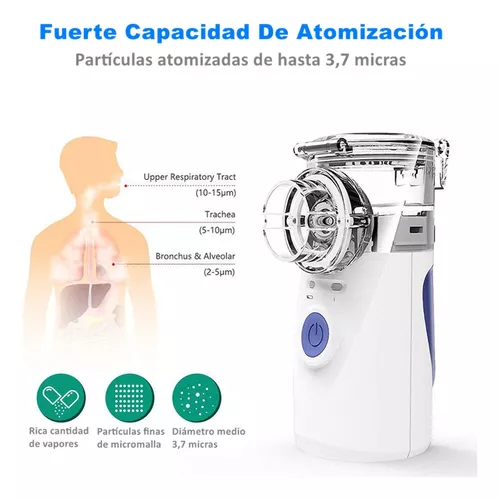 Nebulizador Portátil Inalámbrico disponible en Yaxa Colombia