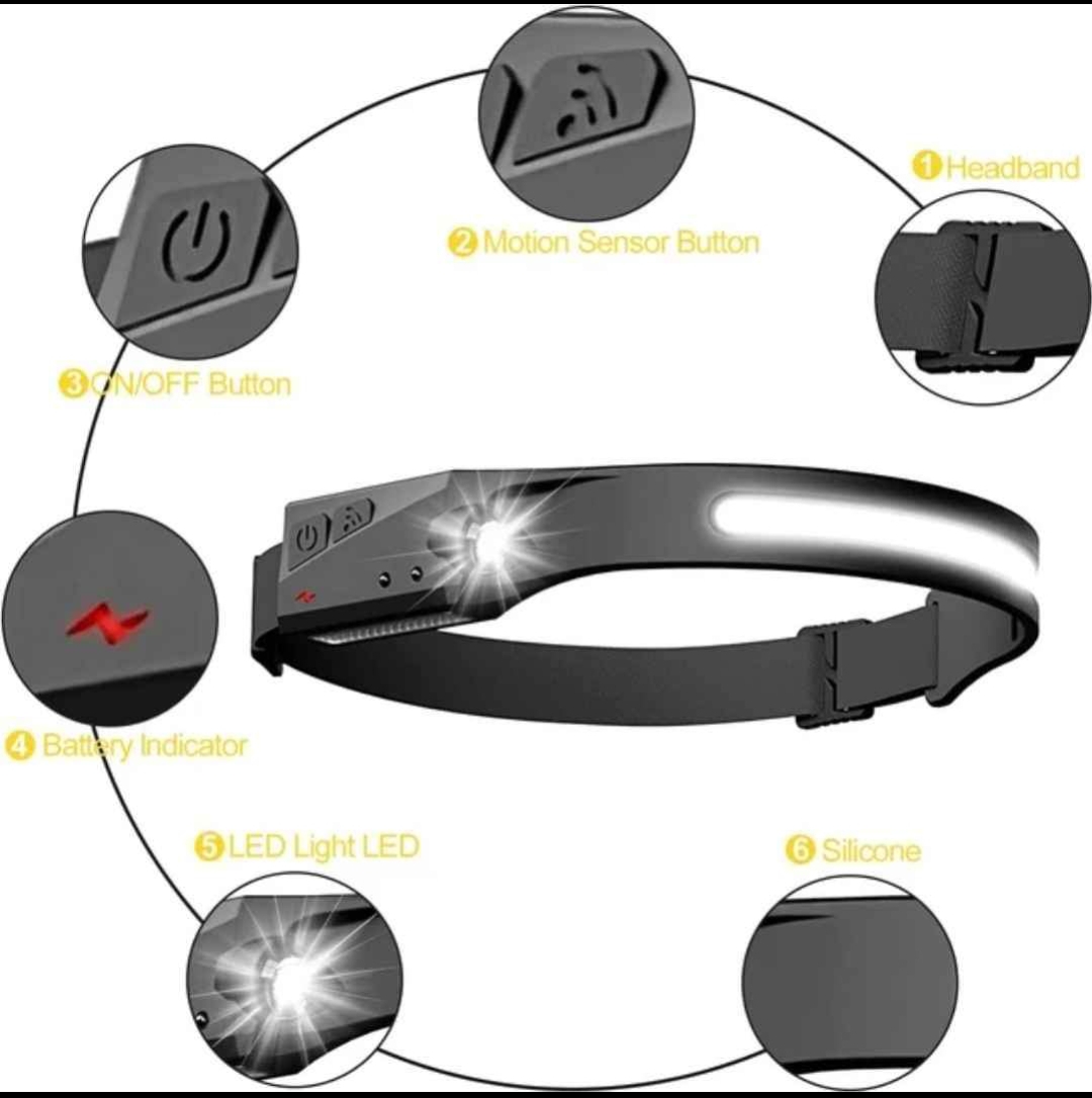 LINTERNA BANDA CON SENSOR