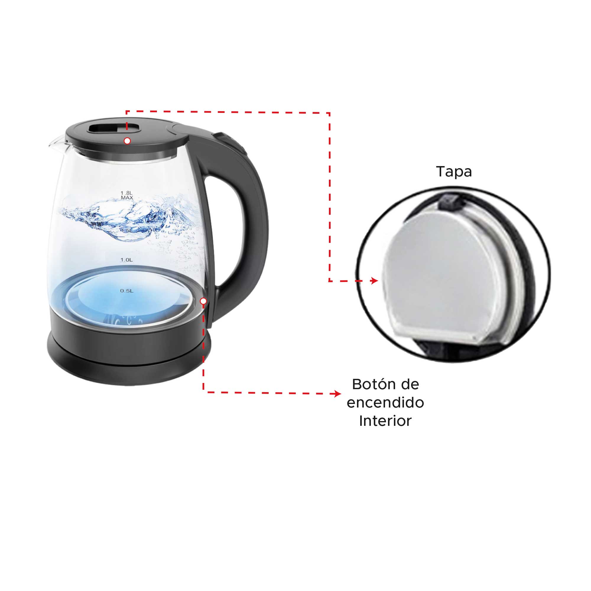 Jarra para hervir agua transparente