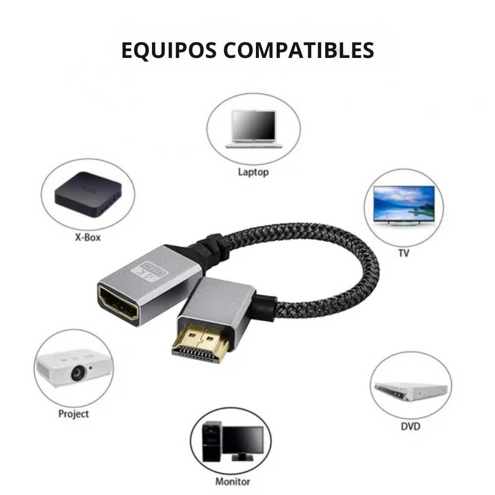 Cable Extensor Adaptador Hdmi 4K Macho A – Yaxa Colombia