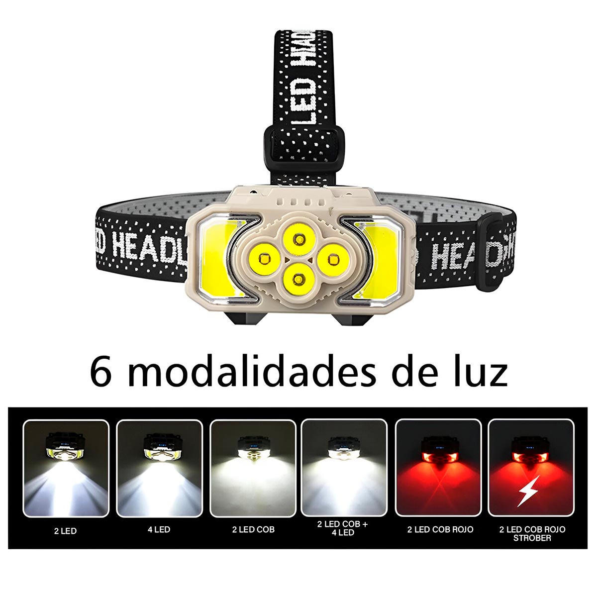 Miniatura 5 de Linterna Minera LED USB 6 Modos HX-815