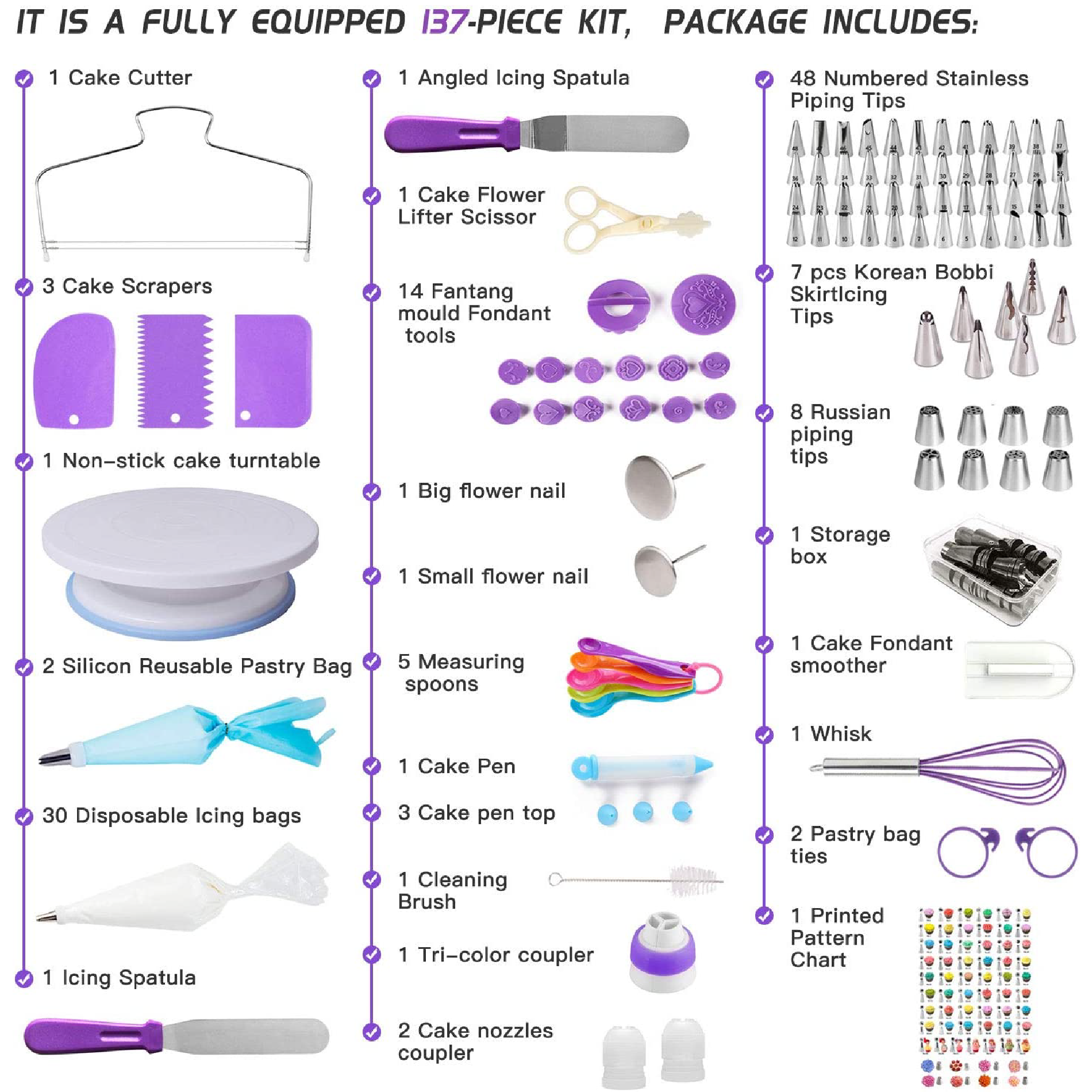 🎂 Kit de Pastelería Decoración 137 Pcs - ¡Crea Postres Increíbles! 6