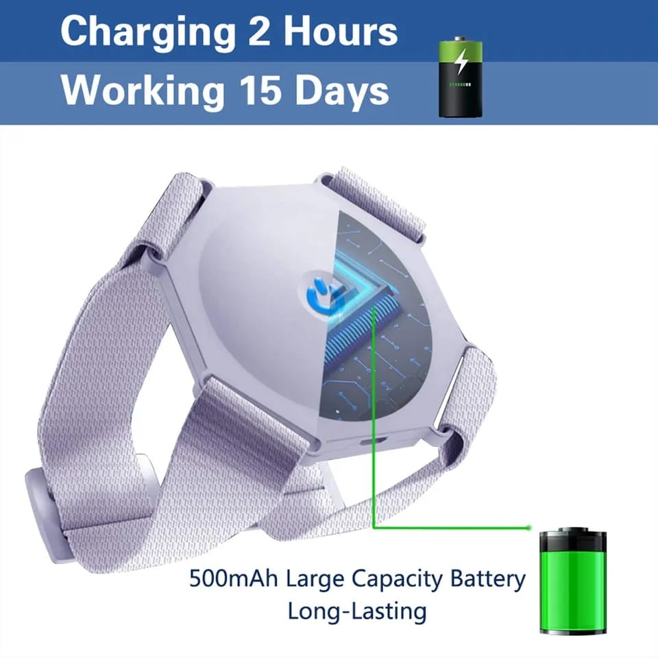 Miniatura 5 de Corrector de postura inteligente con sen