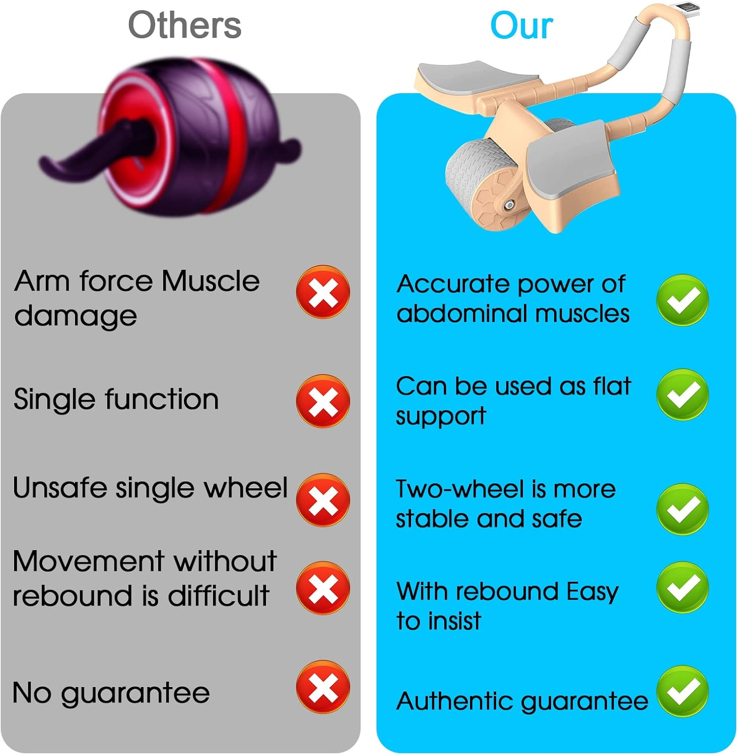 Miniatura 2 de Rodillo Rueda abdominal automático