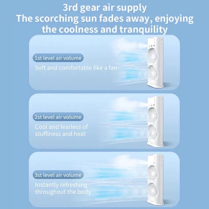 Miniatura 5 de Ventilador Doble De Torre Humidificador