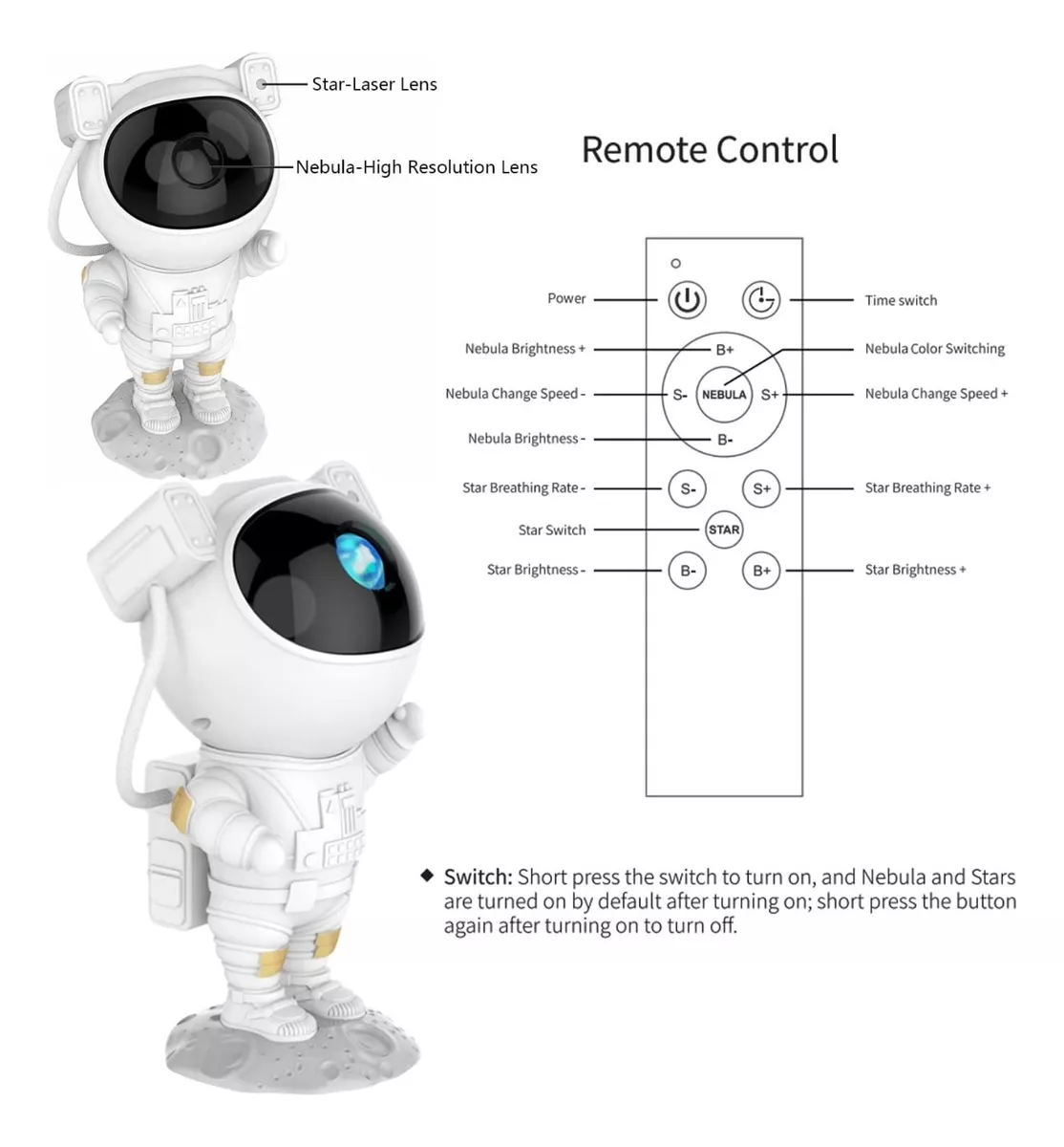 Miniatura 5 de ASTRONAUTA PROYECTOR