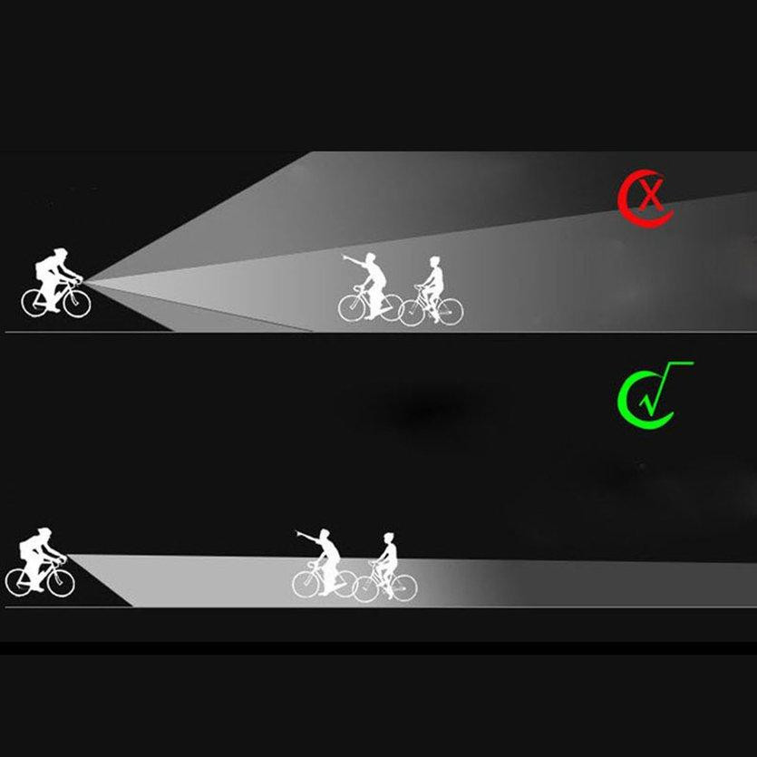 Miniatura 2 de Luz bicicleta bl100