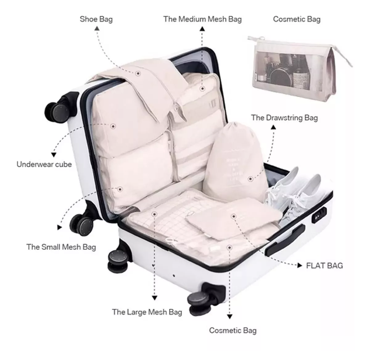 🧳 Organizadores De Equipaje x8 - ¡Viaja sin desorden! 🌍 4