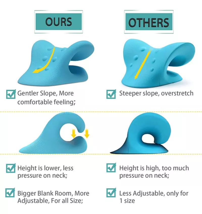 Miniatura 3 de Cojin Relajante De Cuello Y Hombros