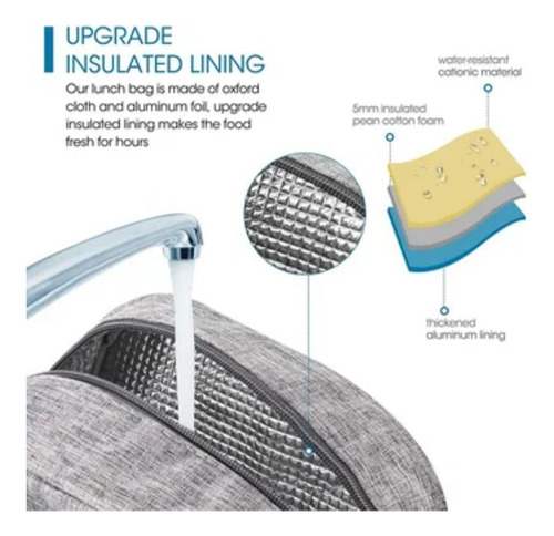 Miniatura 5 de LONCHERA TERMICA EN TELA