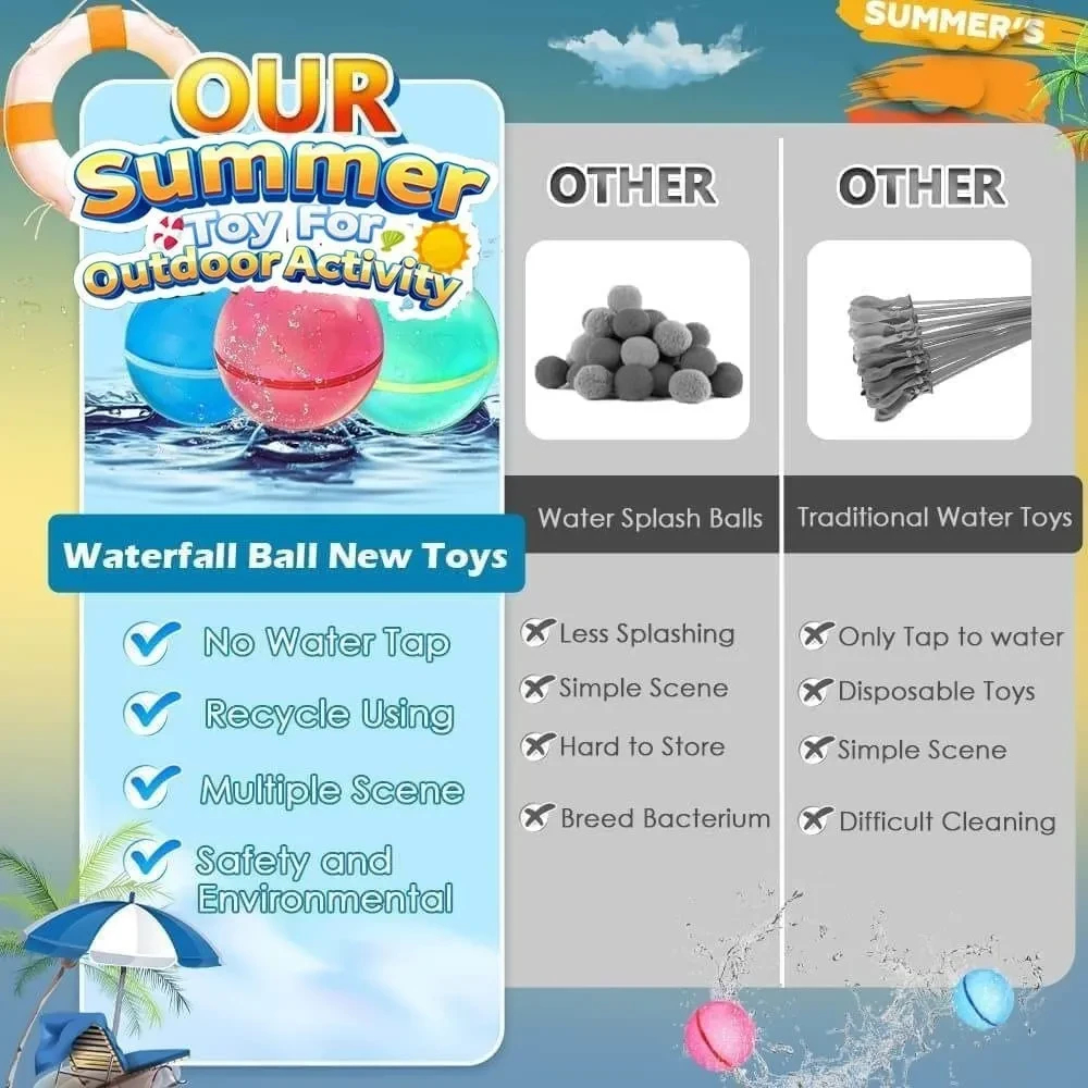 Miniatura 4 de Globos De Agua Reutilizables Niños x6