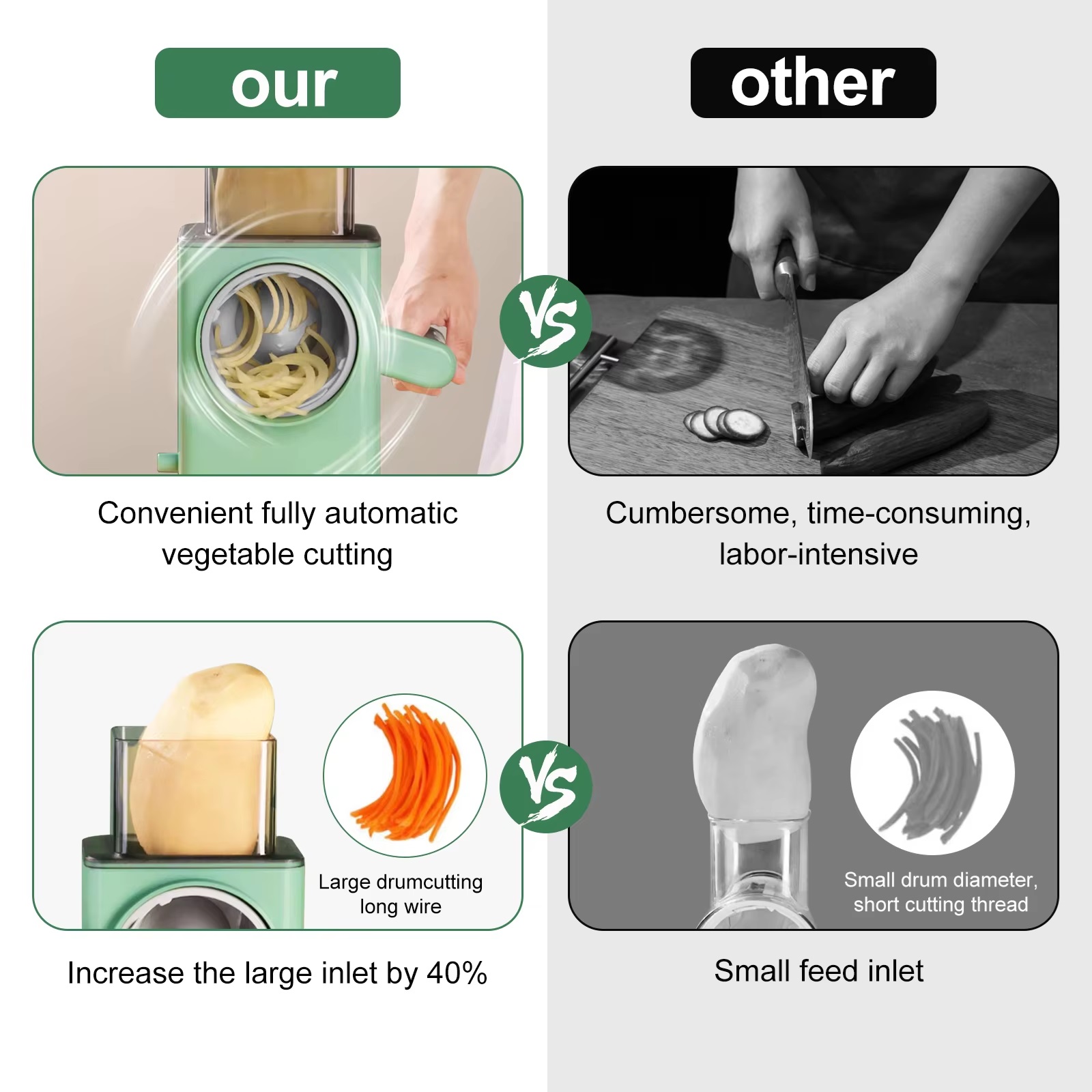 Miniatura 5 de Molino Rallador De Vegetales