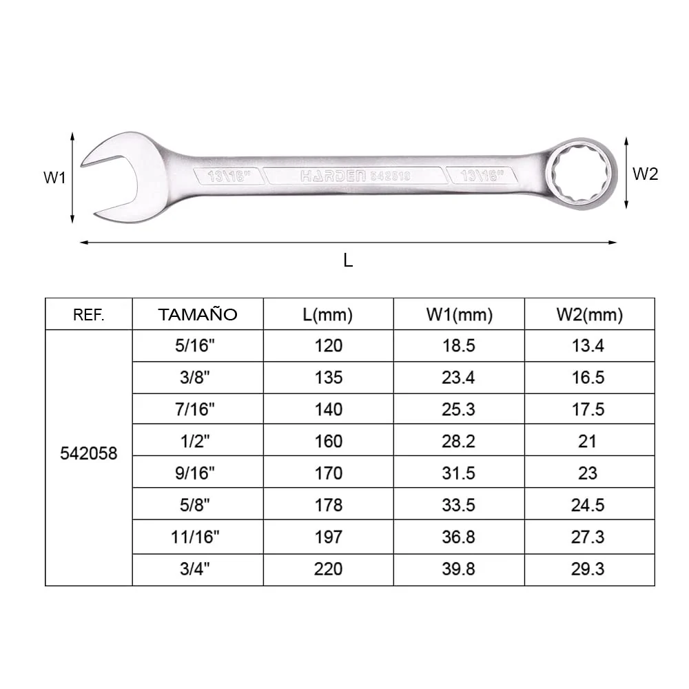 Miniatura 2 de SET DE LLAVES HE-040
