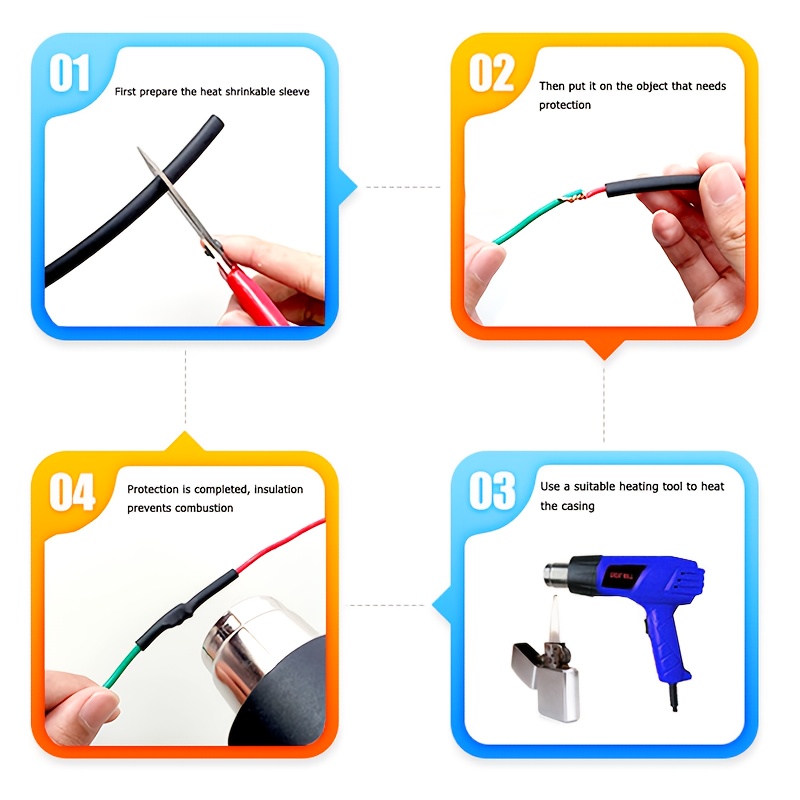 Miniatura 3 de Kit Protector de Cables Termorretráctil