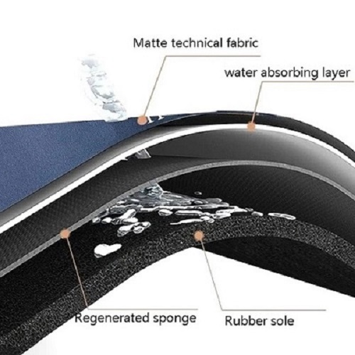 Miniatura 2 de TAPETE DE COCINA ADSORBENTE GRIS