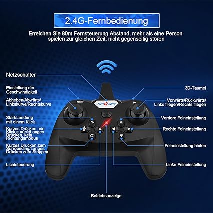 Avión Dron De Control Remoto