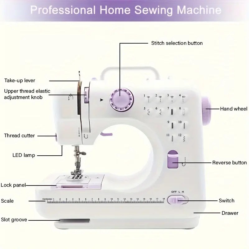 Miniatura 3 de Maquina de coser casera 12 puntadas