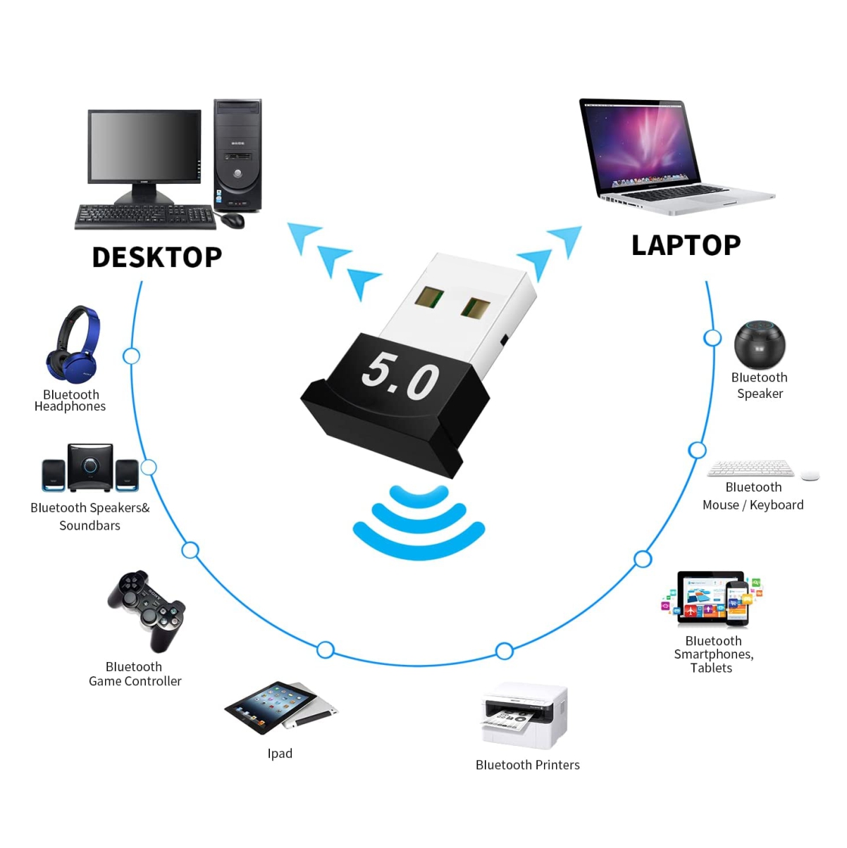 Miniatura 5 de Adaptador Bluetooth Usb 5.0 Pc