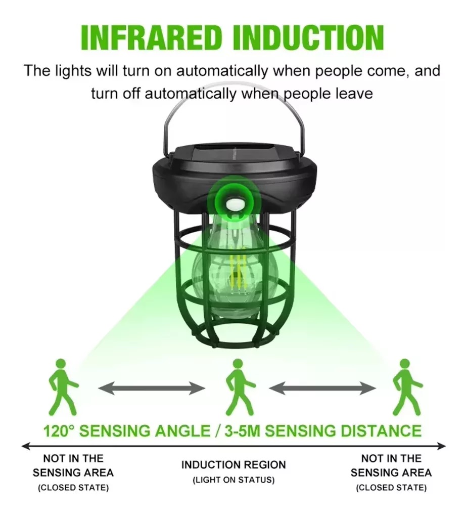 Miniatura 2 de Luz De Pared Solar Para Exteriores