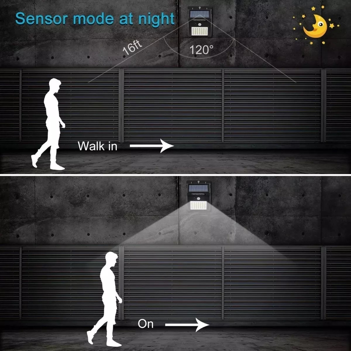Miniatura 2 de 4 Lámparas Panel Solar Para Exteriores