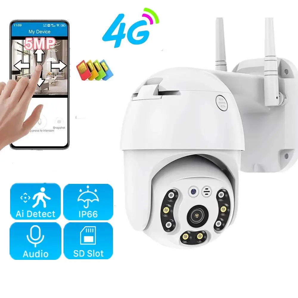 Miniatura 4 de CAMARA DE SEGURIDAD IP66