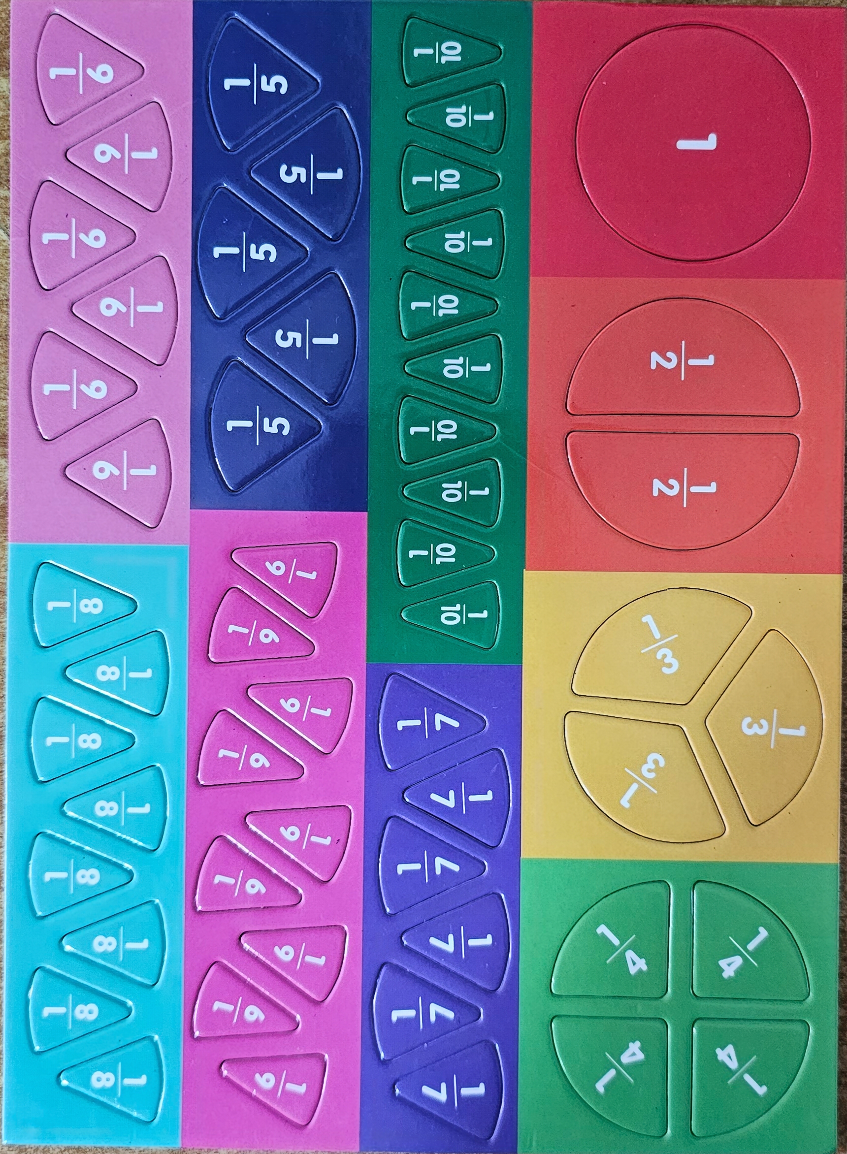 Miniatura 8 de Libro Escolar de Fracciones Matema