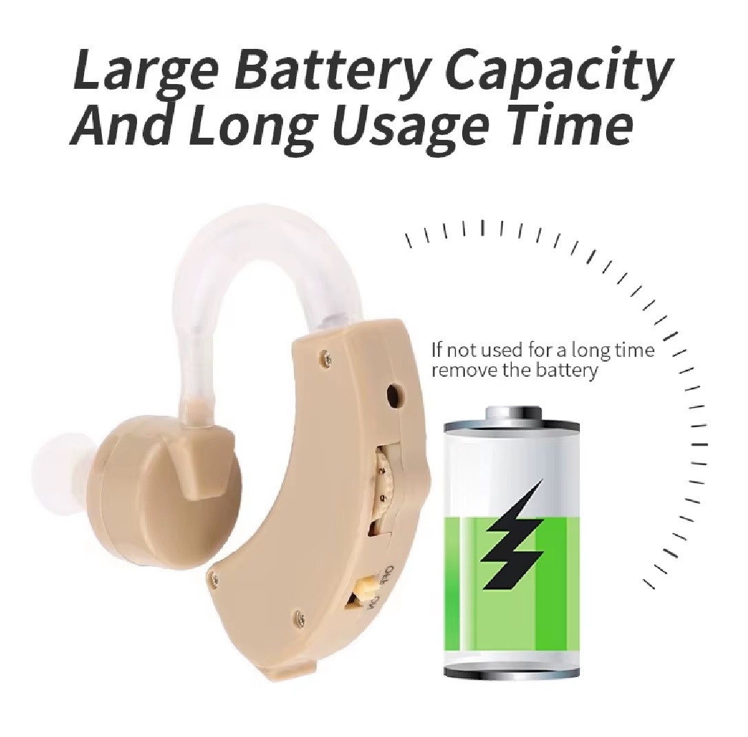 Miniatura 3 de Audifono Amplificador Auditivo Sordera