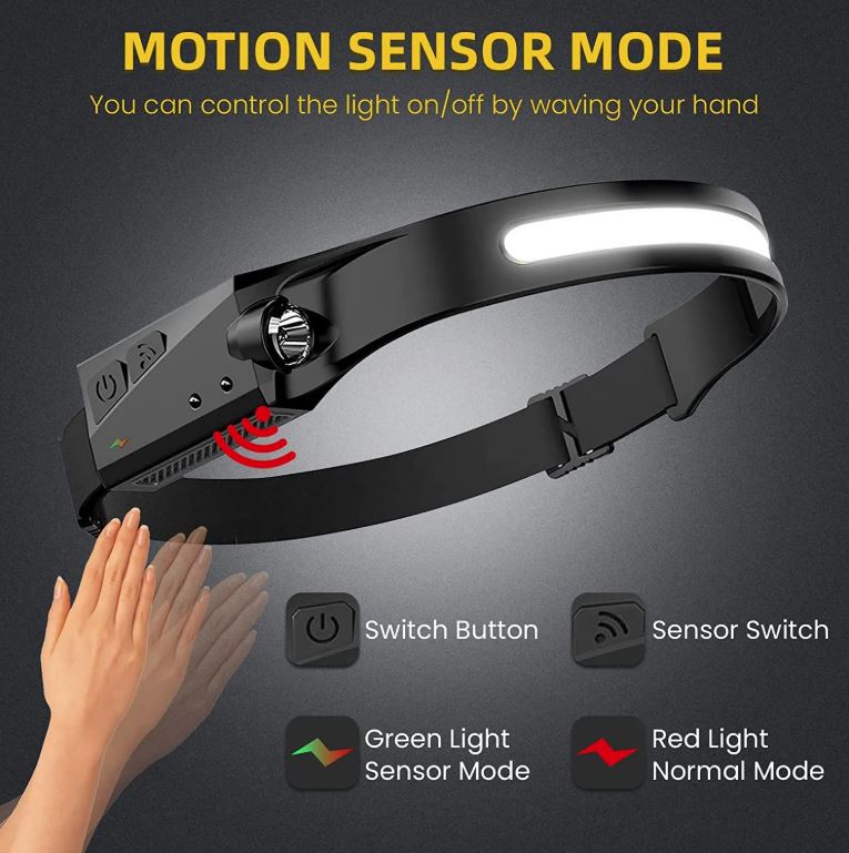 Linterna Led Frontal Con Sensor