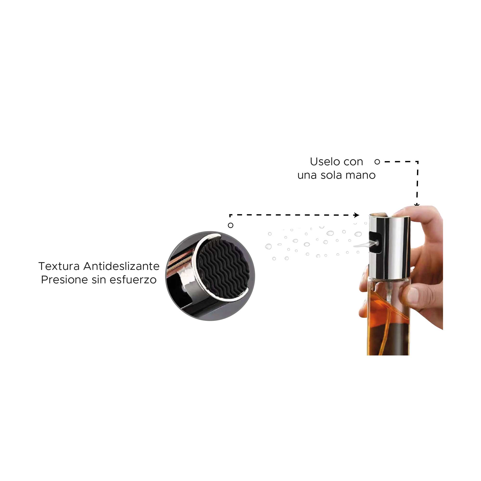 Miniatura 3 de Dispensador Spray Rociador Aceite