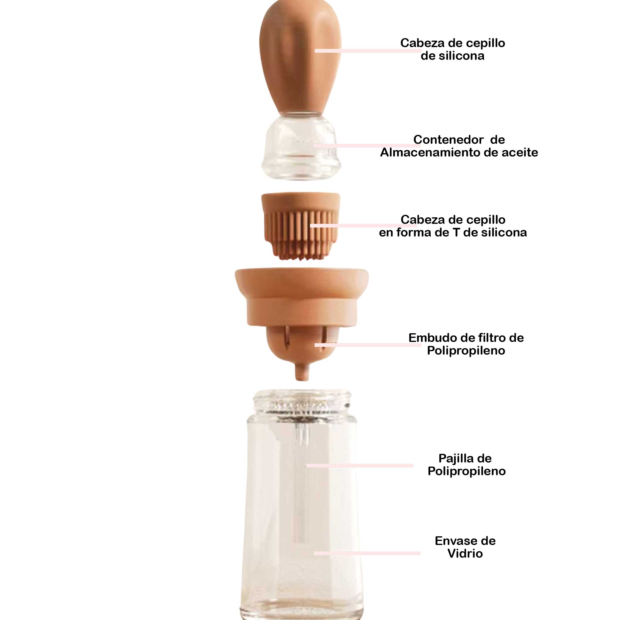 Miniatura 9 de Dispensador Aceite con brocha silicona