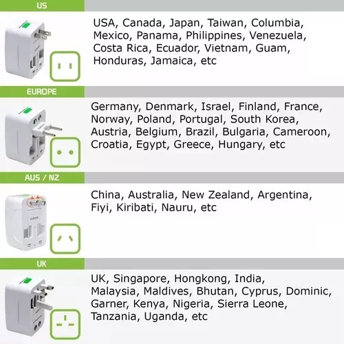 Adaptador de corriente universal viajero