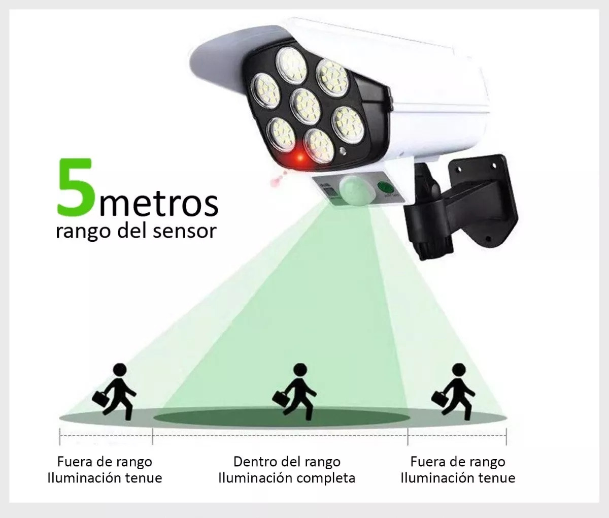 Lámpara Led Solar Y  Sensor Tipo Camara