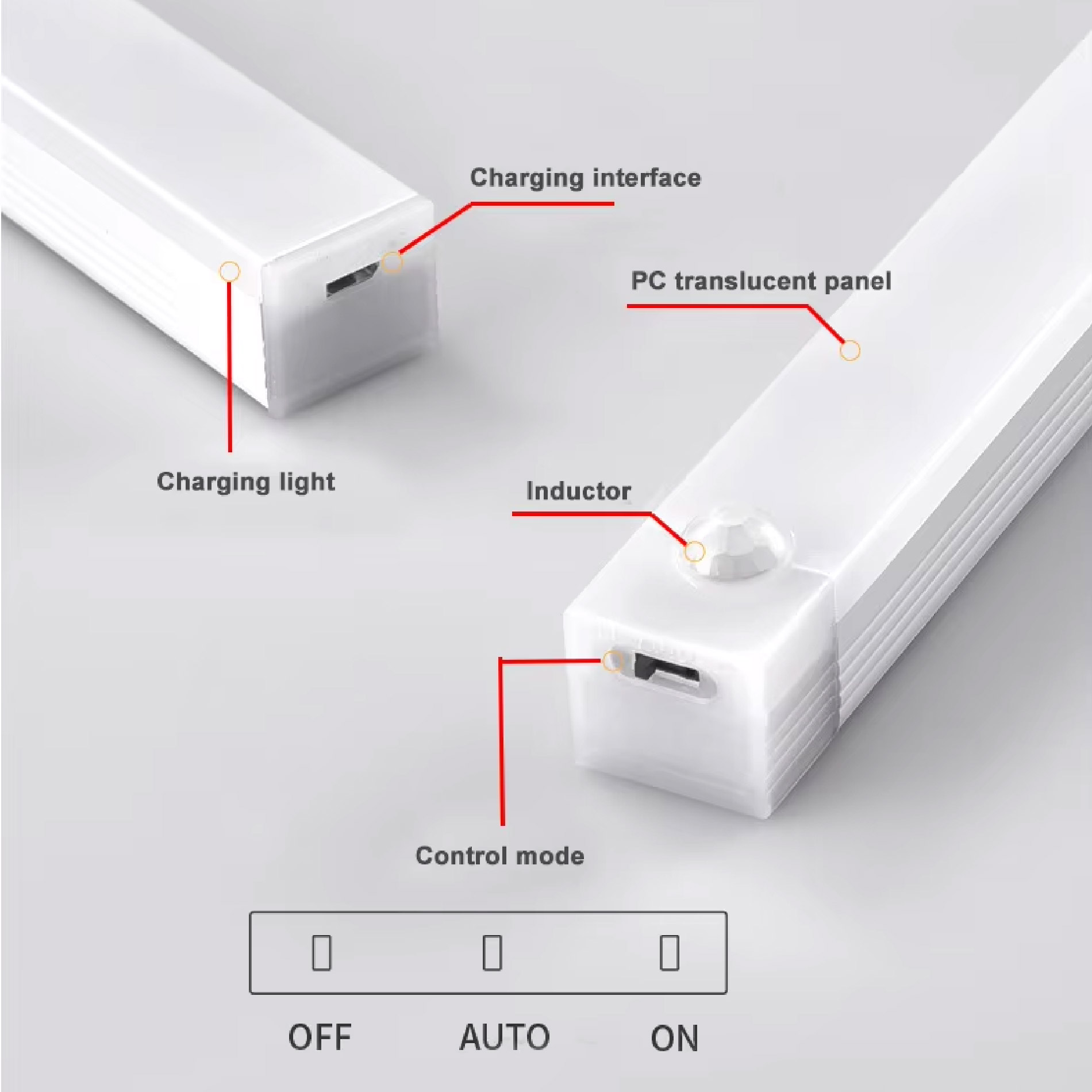 Miniatura 2 de Lampara Sensor Movimiento Magnetica 30cm