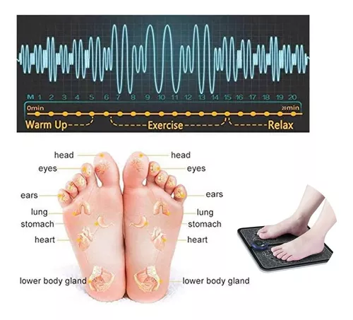 Miniatura 3 de 1 tapete + 2 parches azules