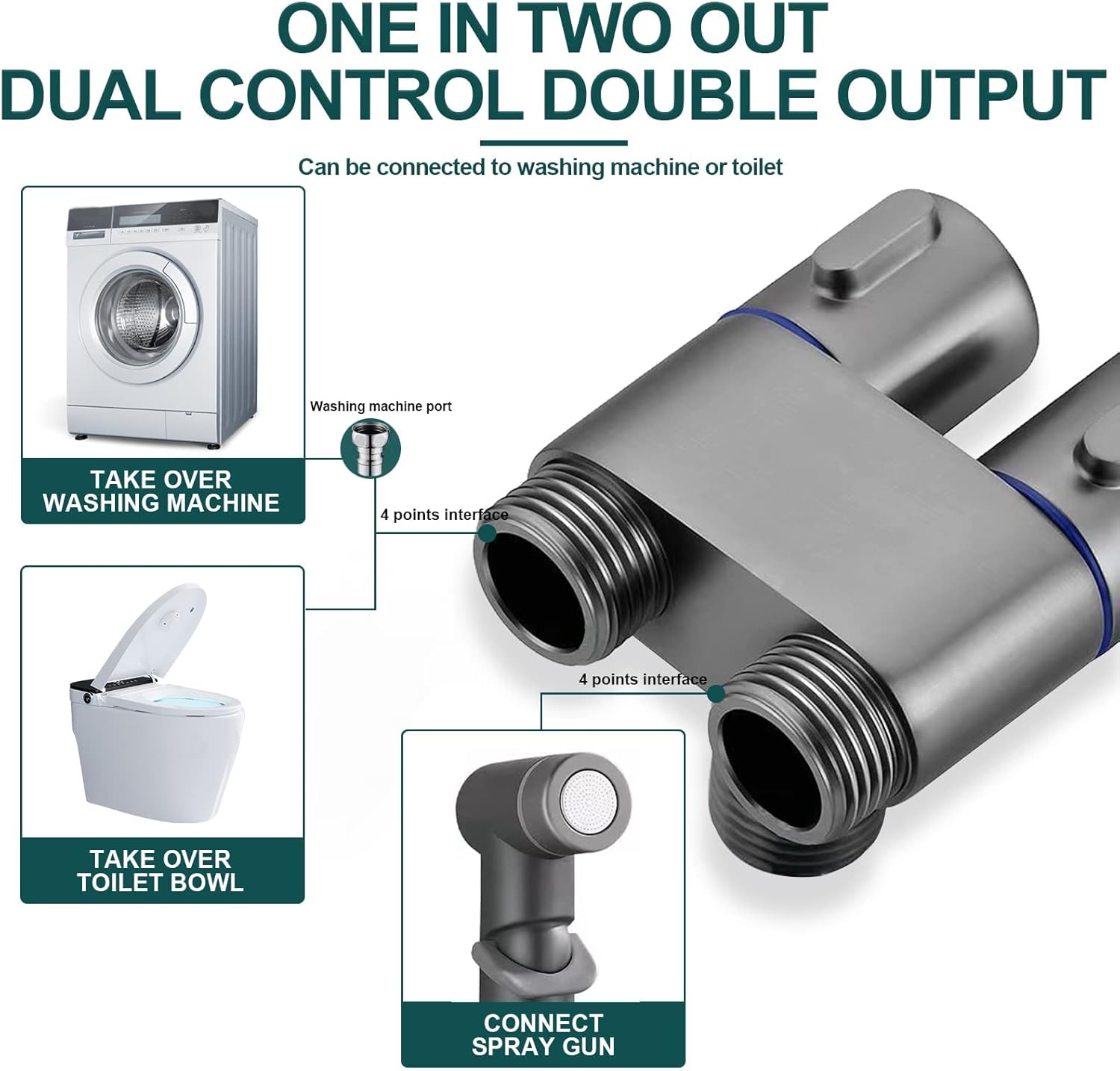 Miniatura 10 de Válvula Dual de Acero Inoxidable