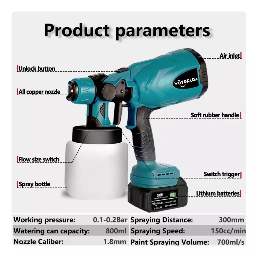 Miniatura 6 de Pistola Compresor Pulverizador