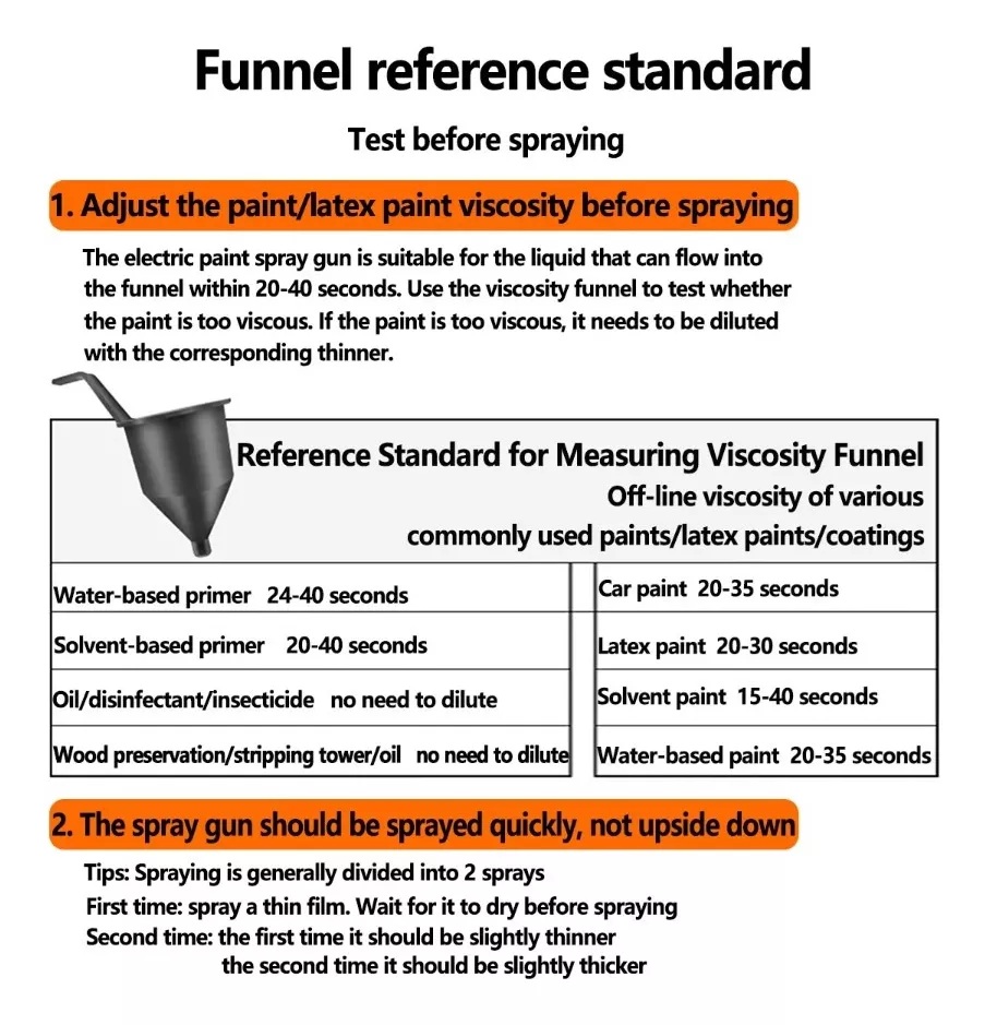 Miniatura 4 de Pistola Compresor Pulverizador