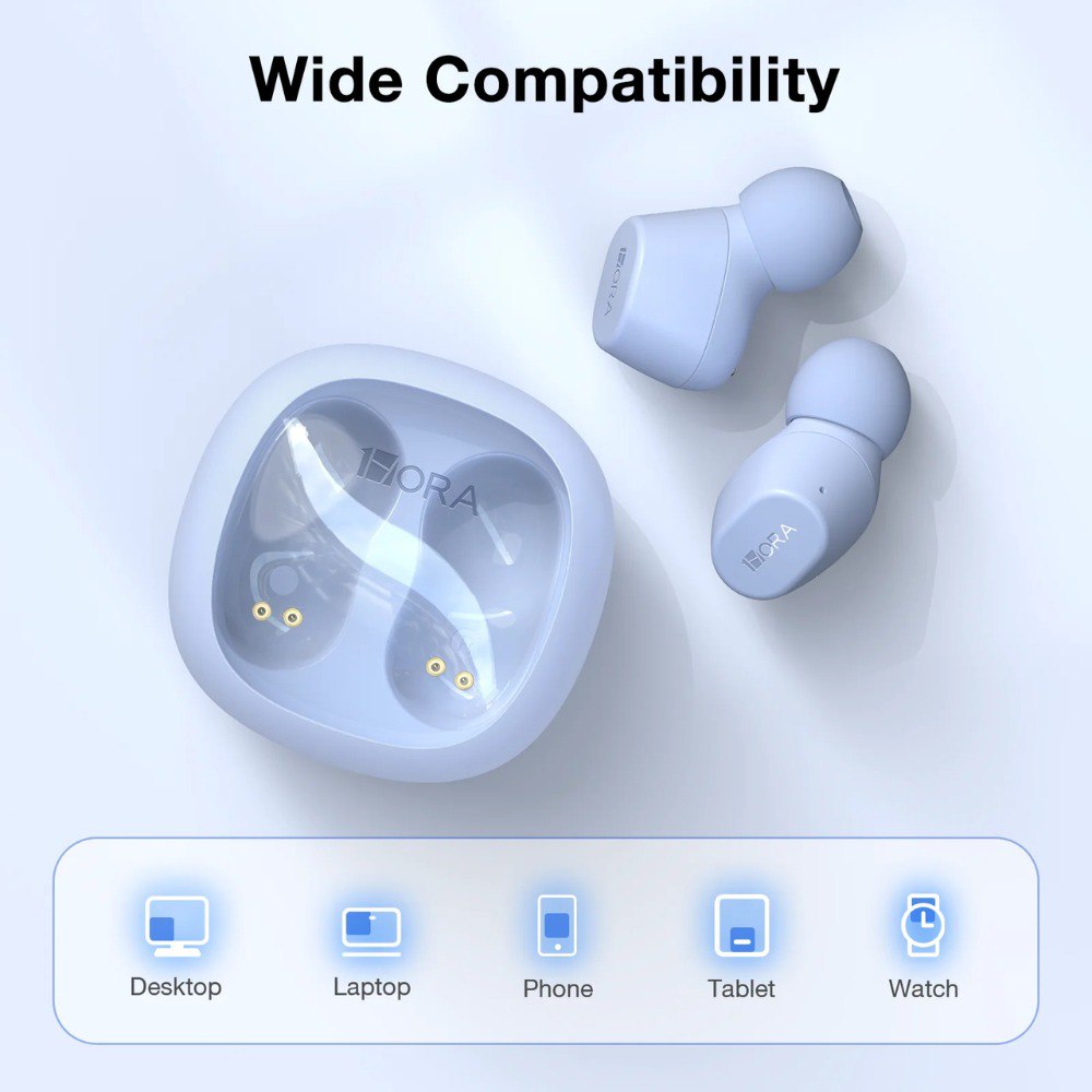 Miniatura 2 de Audifonos Bluetooth 1hora  Aut208 Blanco