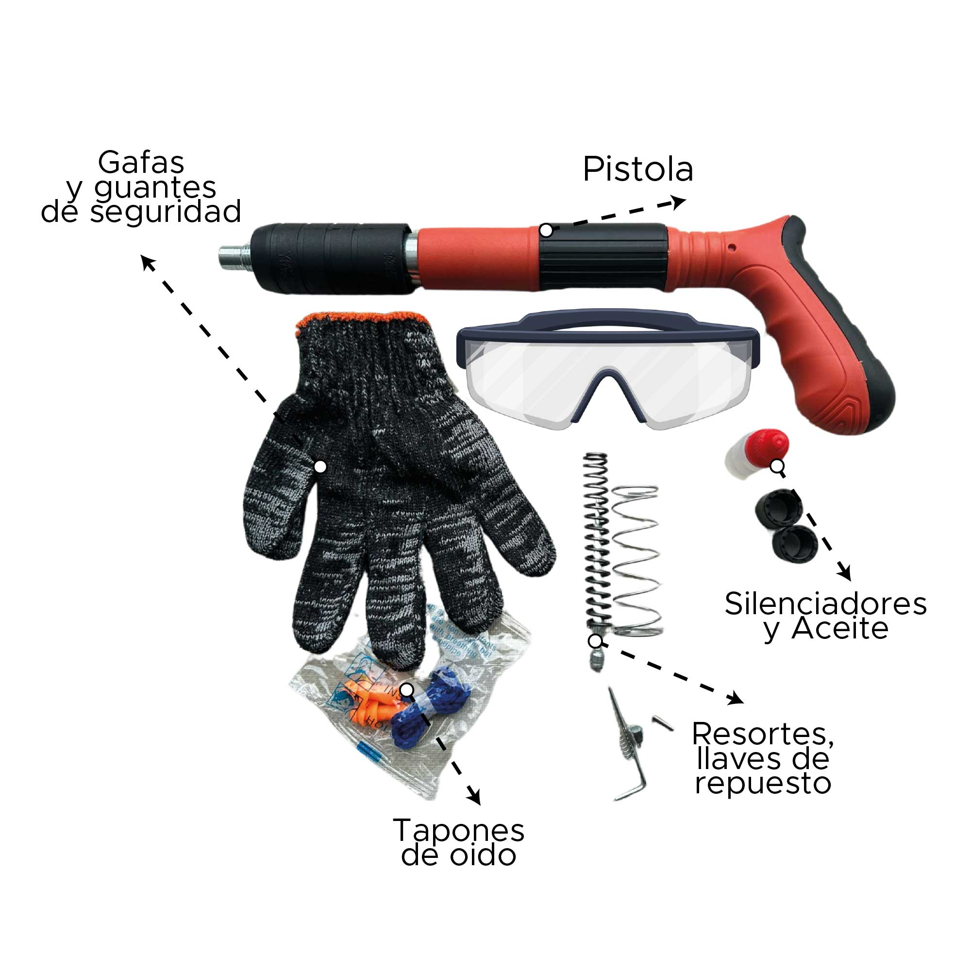 Miniatura 4 de Pistola de clavos