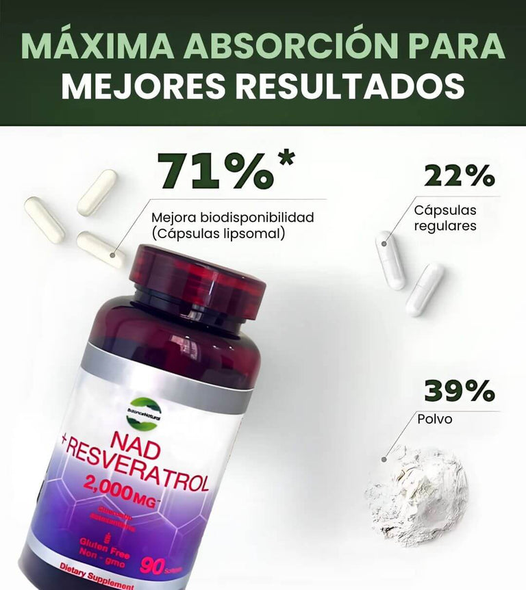 Miniatura 2 de NAD+ RESVERATROL X 90 PERLAS