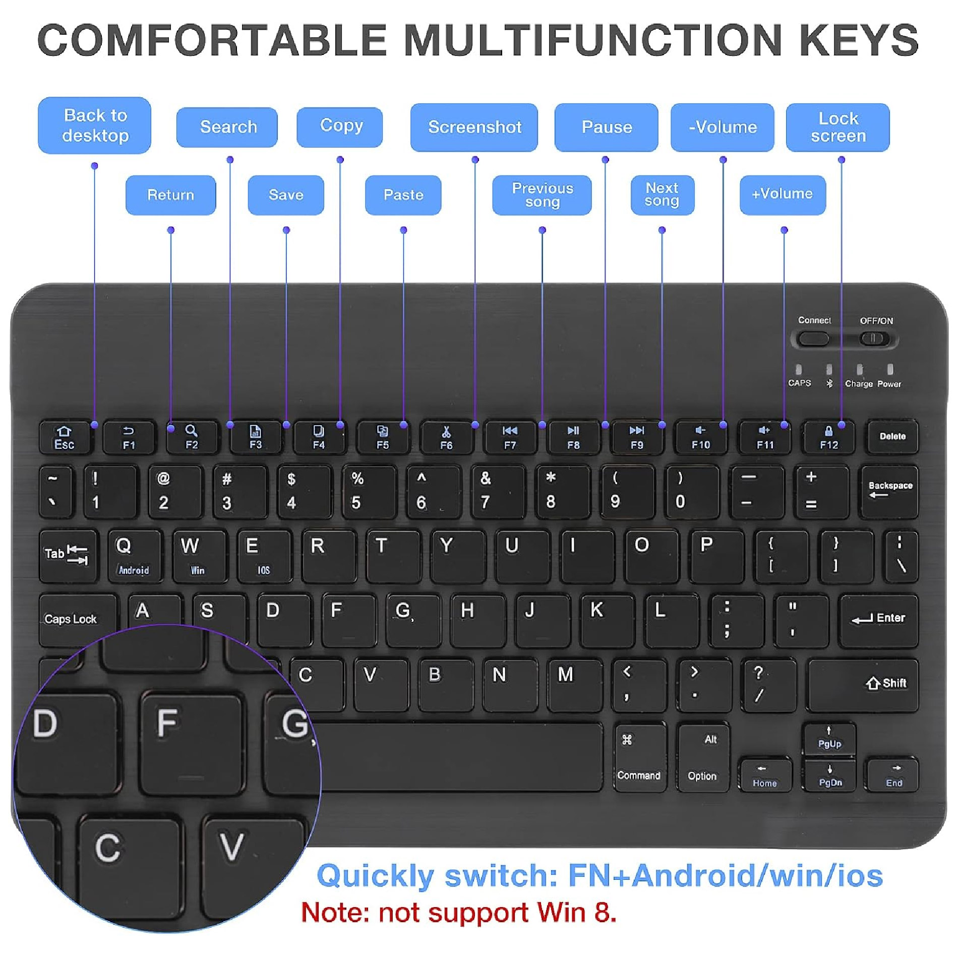 Set 3en1 Teclado Bluethoot +Mouse +Base