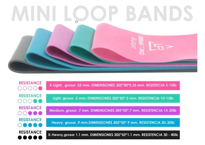 Miniatura 4 de Bandas elasticas Kit Latex Yoga Premium