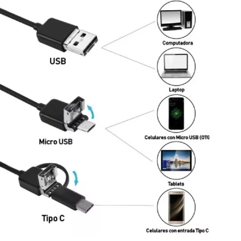 Miniatura 3 de Camara Sonda Endoscopica De Inspeccion